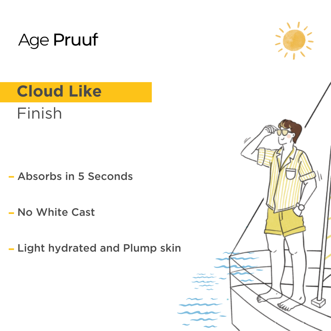Age Pruuf Sunscreen- HYALURONIC SPHERES - Age Pruuf Hydrating Sunscreen SPF 55+ PA+++ | Broad Spectrum UVA UVB