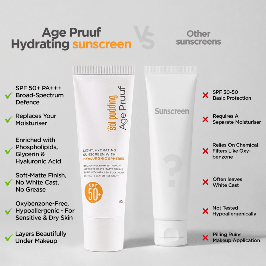 Age Pruuf Hydrating Sunscreen
