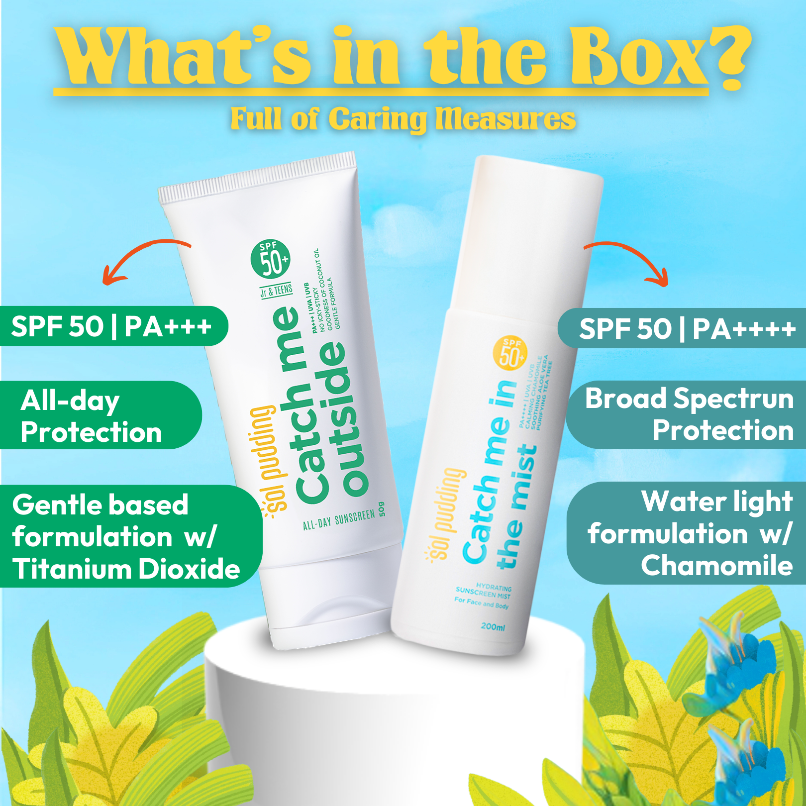 Daily Sun Protection Kit