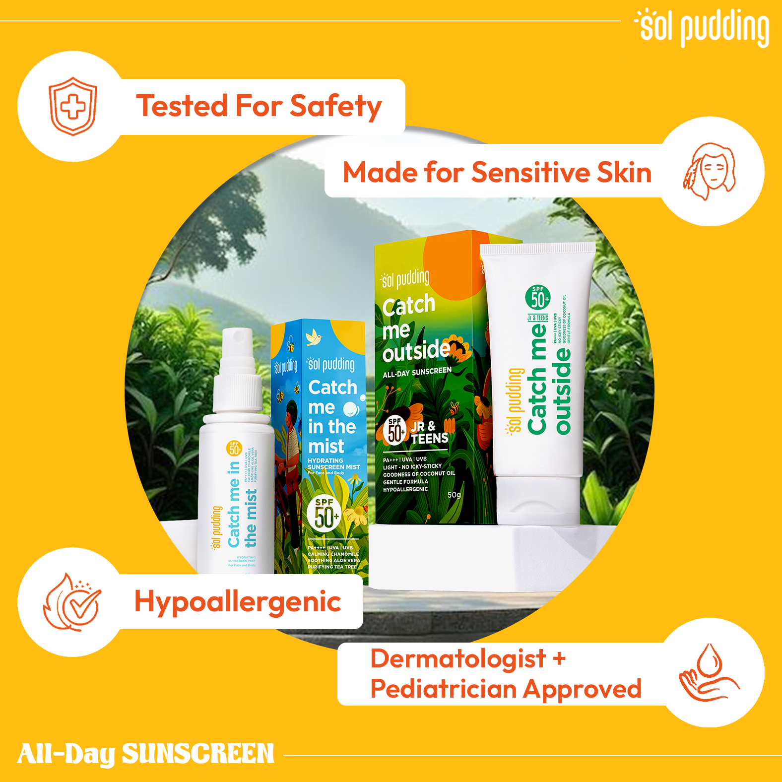 Daily Sun Protection Kit
