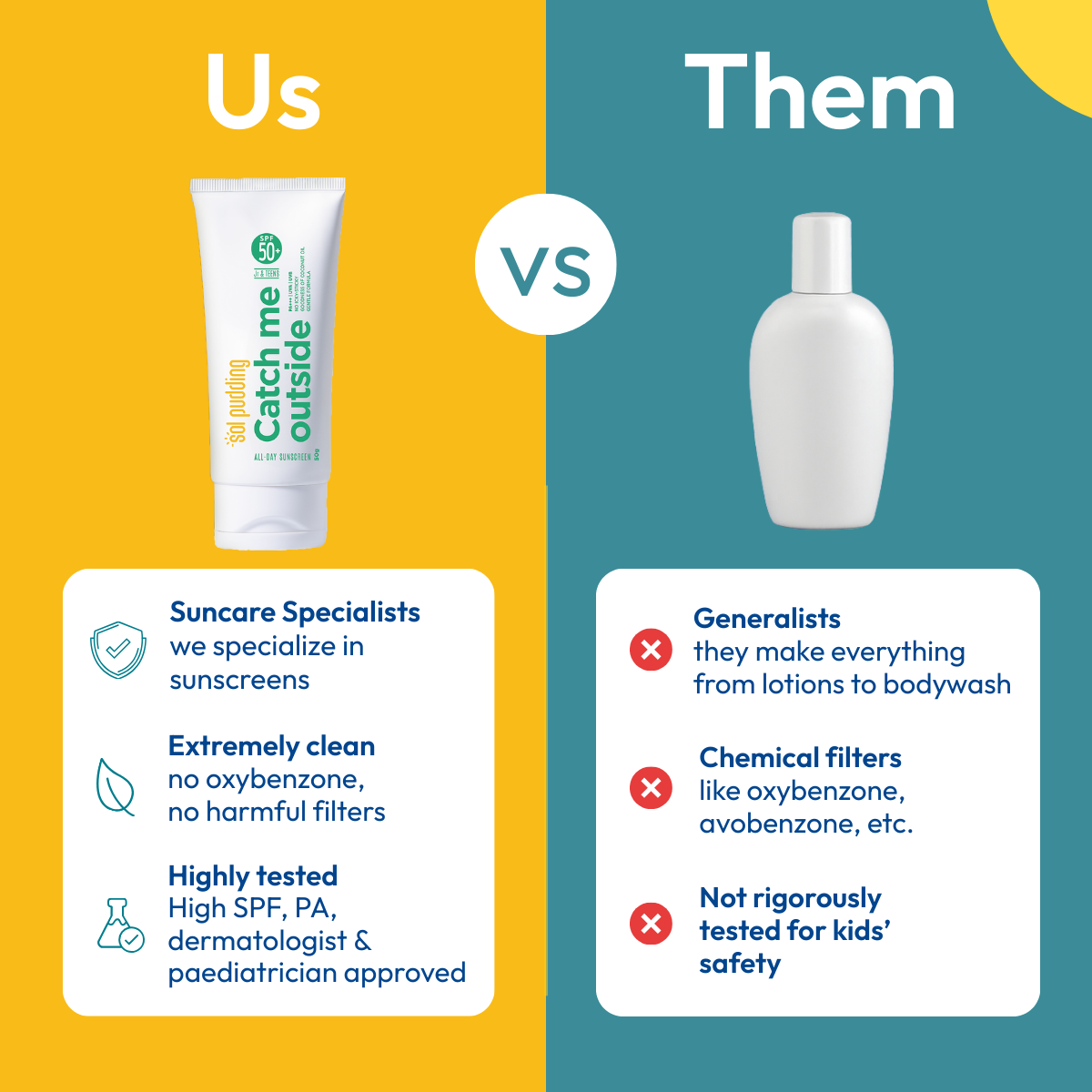 Daily SPF 50+ - Sunscreen on the go