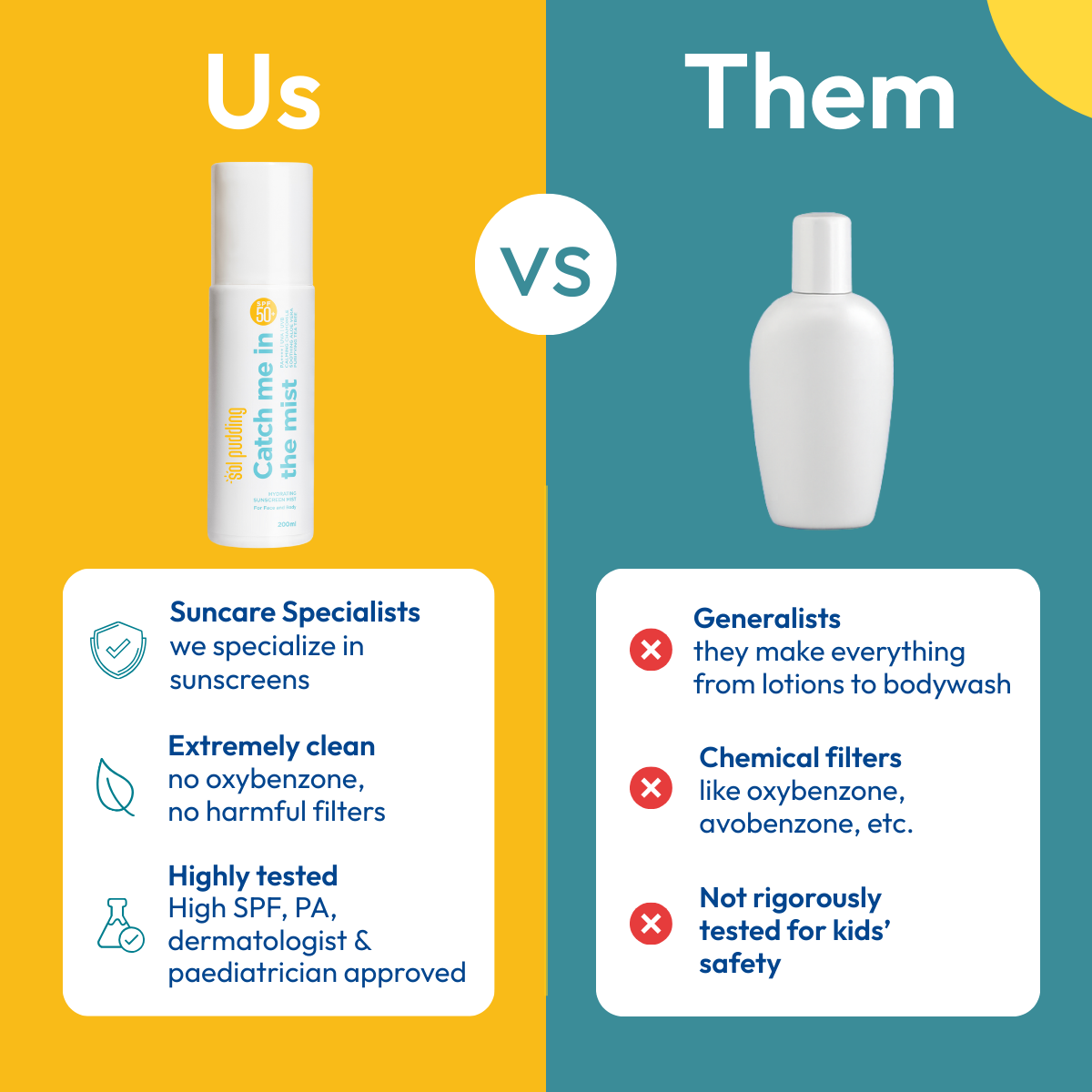Hydrating  SPF 50+ Sun Protection Spray – No White Cast, Instant Shield.