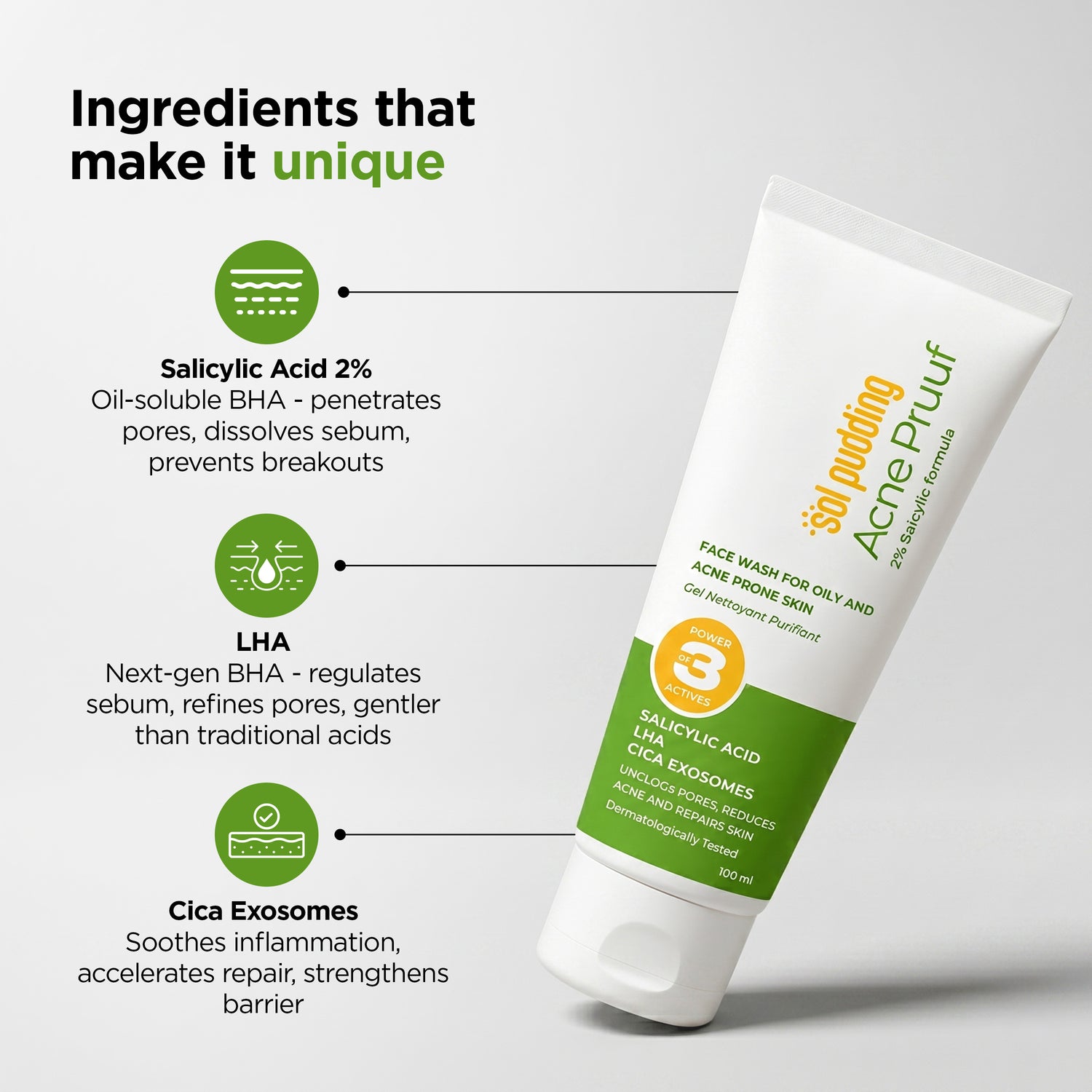 Acne Pruuf Facewash