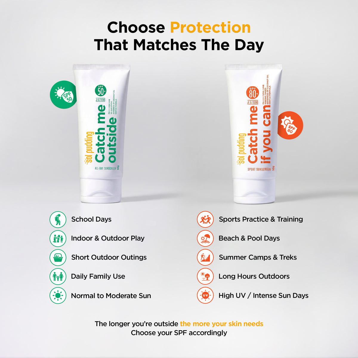Kids &amp; Teens SPF 80 PA++++ Sports Sunscreen