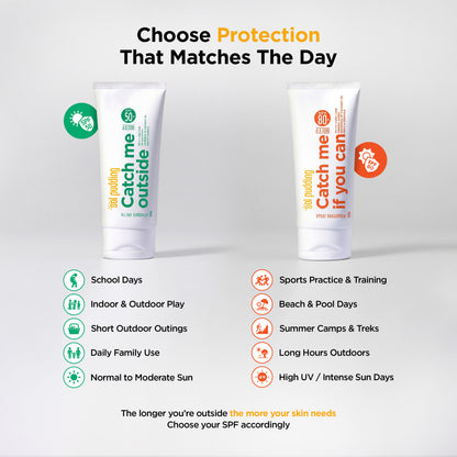 Kids &amp; Teens SPF 80 PA++++ Sports Sunscreen