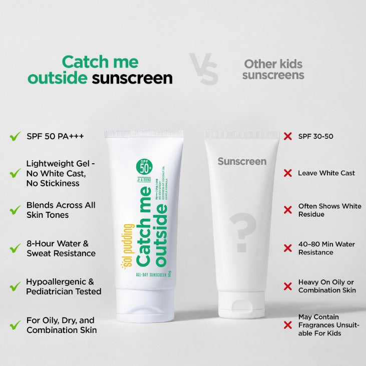 Kids &amp; Teens SPF 50 PA+++ Sunscreen
