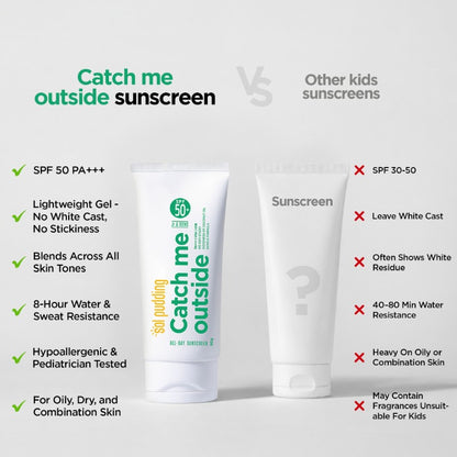 Kids &amp; Teens SPF 50 PA+++ Sunscreen