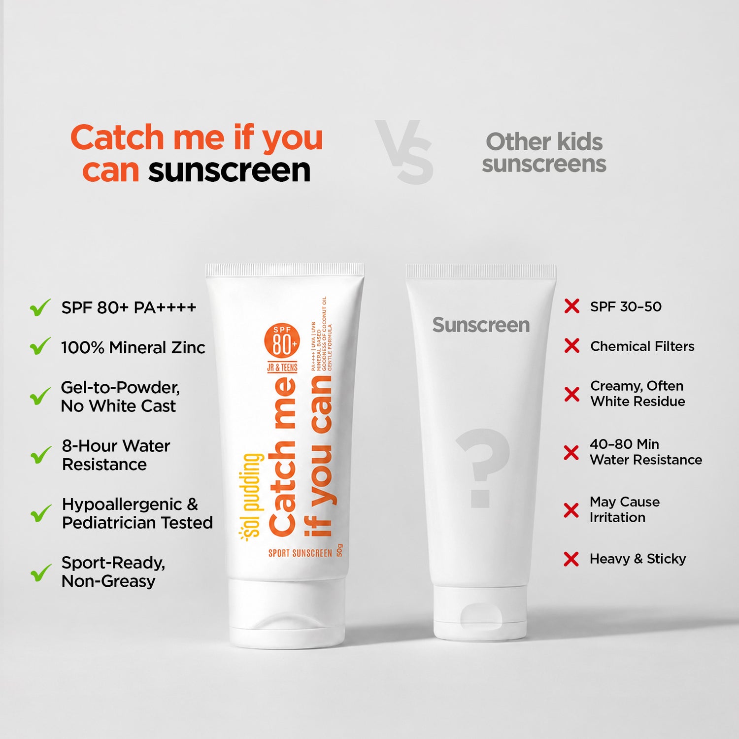 Kids &amp; Teens SPF 80 PA++++ Sports Sunscreen