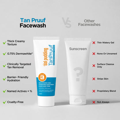 De-Tan Facewash