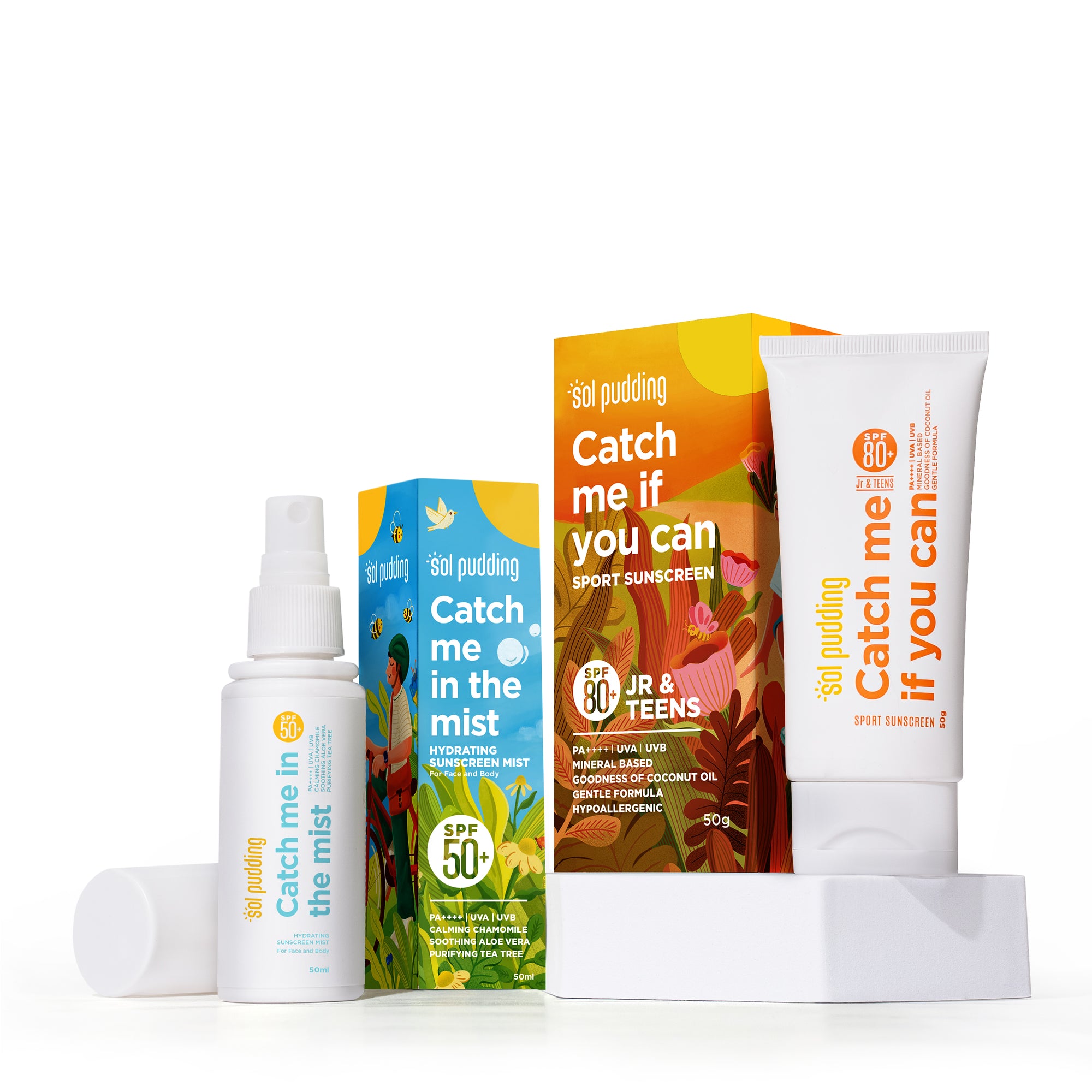 Run Set Repeat Kit